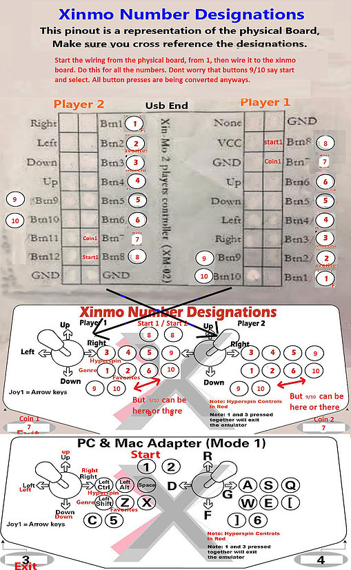 Xinmo Button Number Designations.jpg